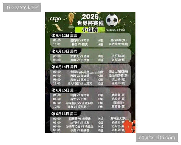 2026世界杯小组规则怎么算