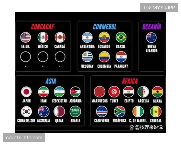 加拿大队2026世界杯前景分析：黄金一代能否再创奇迹